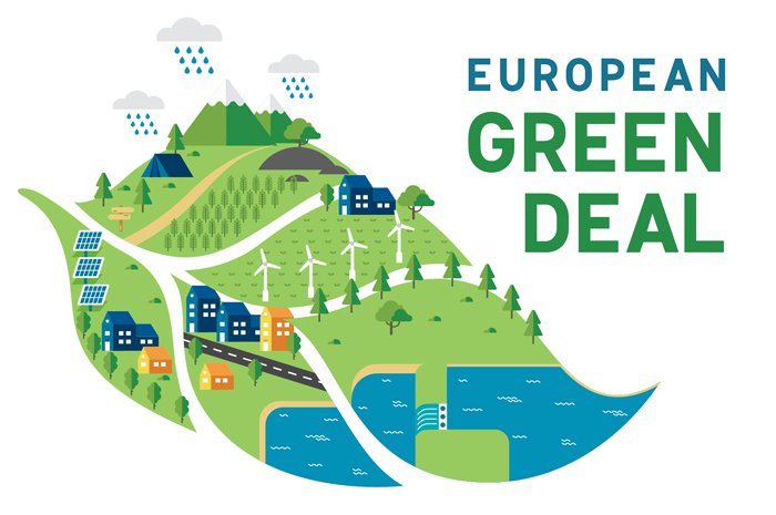 Directive 96/53/EC is under discussion once again thanks to the European Green Deal